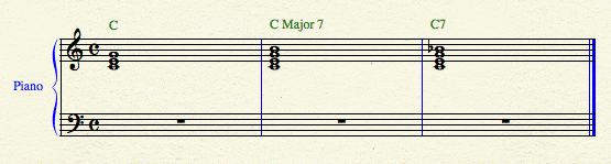 Examples of C triad, CM7 and C7